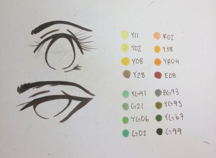 Coloring anime eyes with copic markers