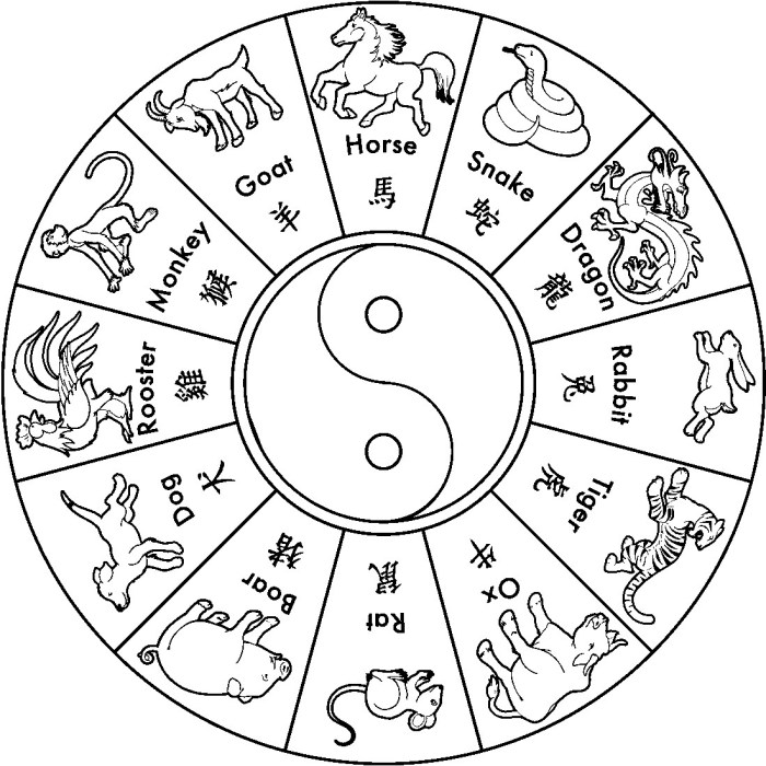 Chinese zodiac coloring book